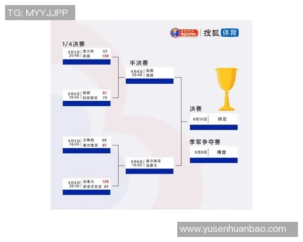 中国男篮对阵热火全场精彩回顾与赛后分析 中国男篮对阵热火全场精彩回顾与赛后分析