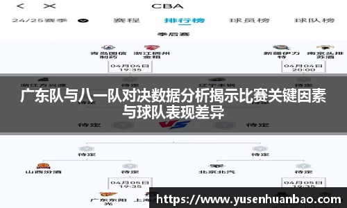 广东队与八一队对决数据分析揭示比赛关键因素与球队表现差异